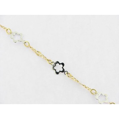 Pulsera Reciem Oro Bicolor
